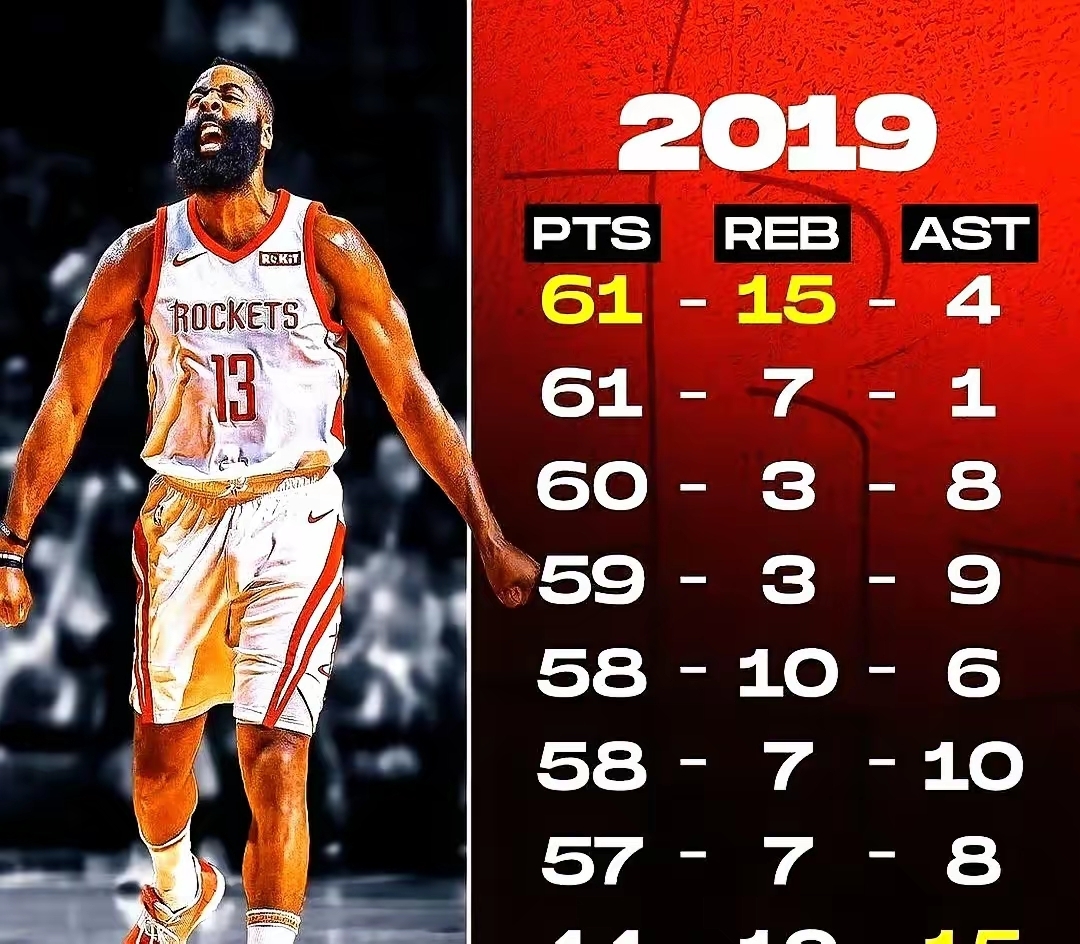 NG SPORTS-包含今晨NBA季后赛焦点战，费城76人更衣室发声，态度坚定，球探报告显示潜力的词条